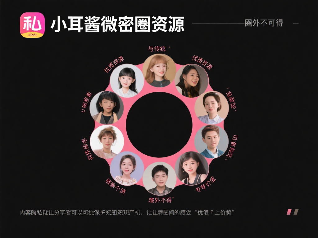 私密性和独特性：与传统平台不同，“小耳酱