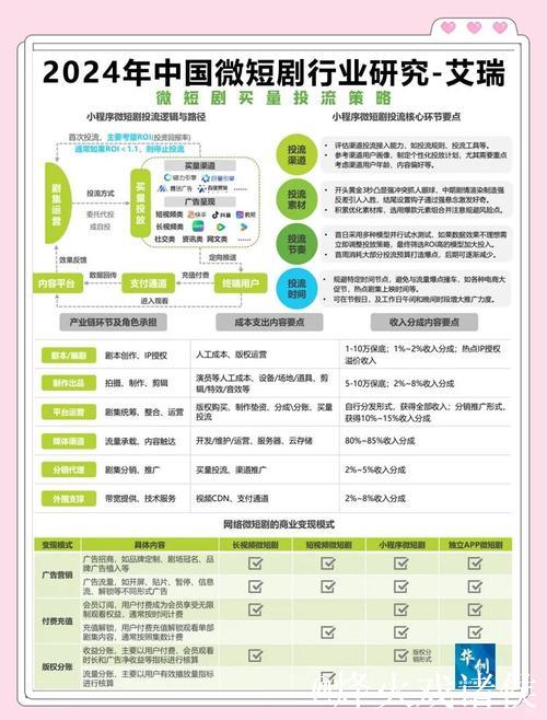 全面解析国产一区二区精品发展趋势